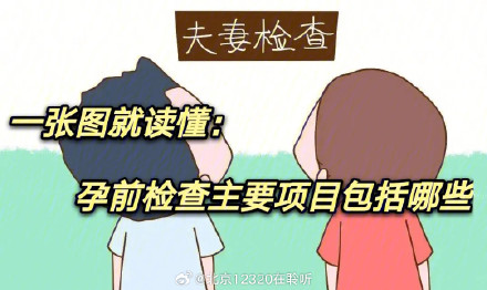 全部导航